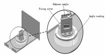 Spectrophotomètre UV-Vis - UVD-3000 - Labomed INC - à double faisceau / à  balayage / benchtop